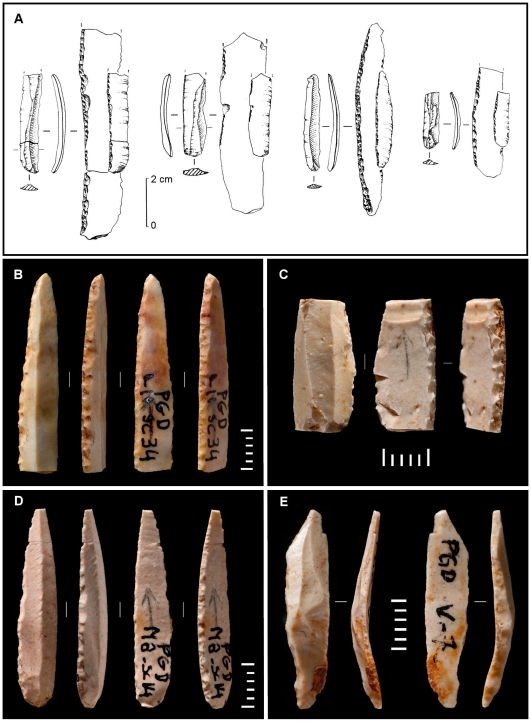 Figure 11