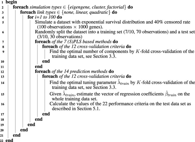 graphic file with name fdata-04-684794-fx2.jpg