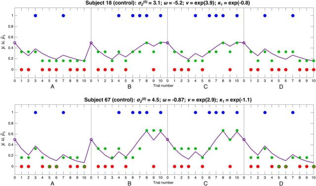 Figure 9.