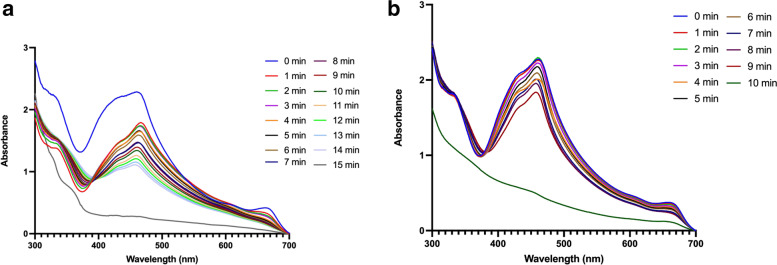 Fig. 11