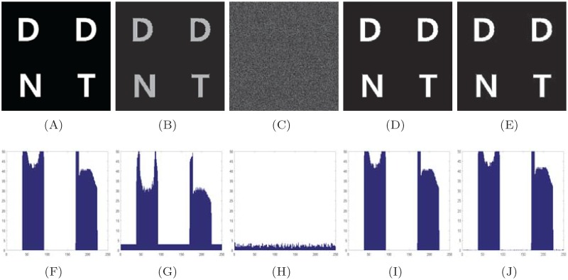 Fig 4