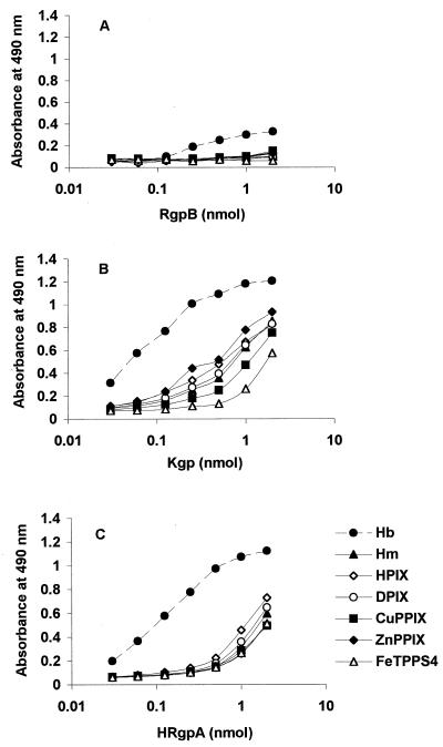 FIG. 8