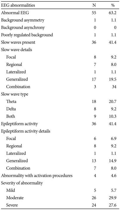 graphic file with name pi-8-372-i001.jpg