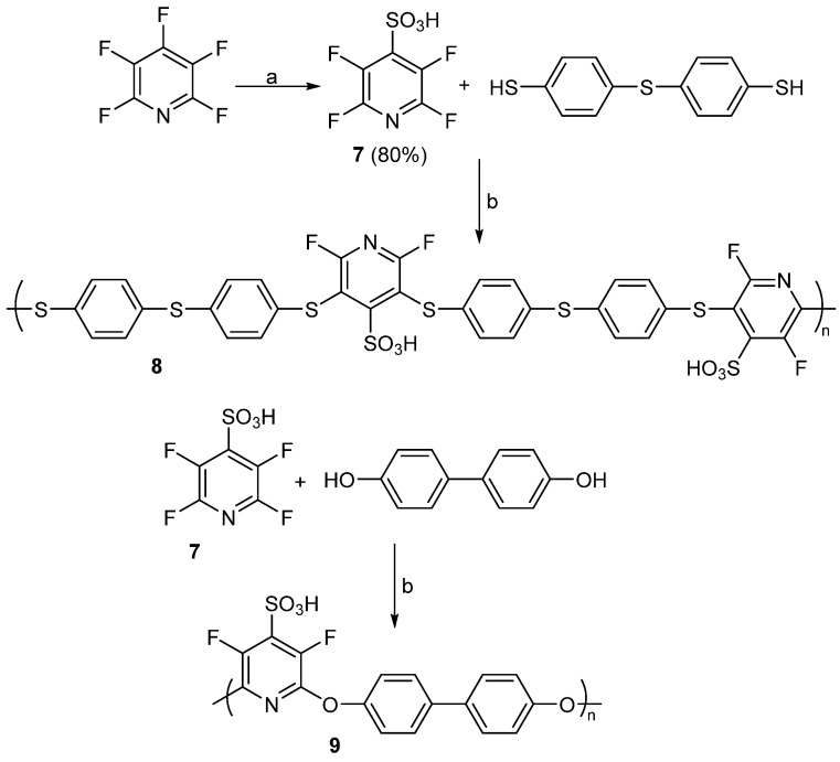 Scheme 11