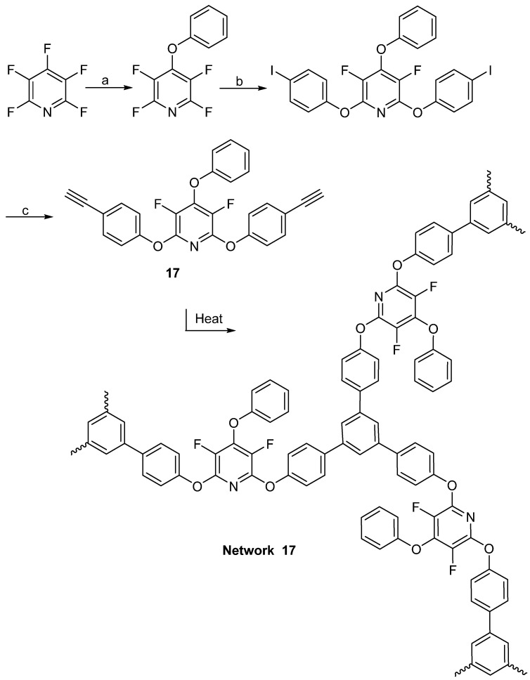 Scheme 17