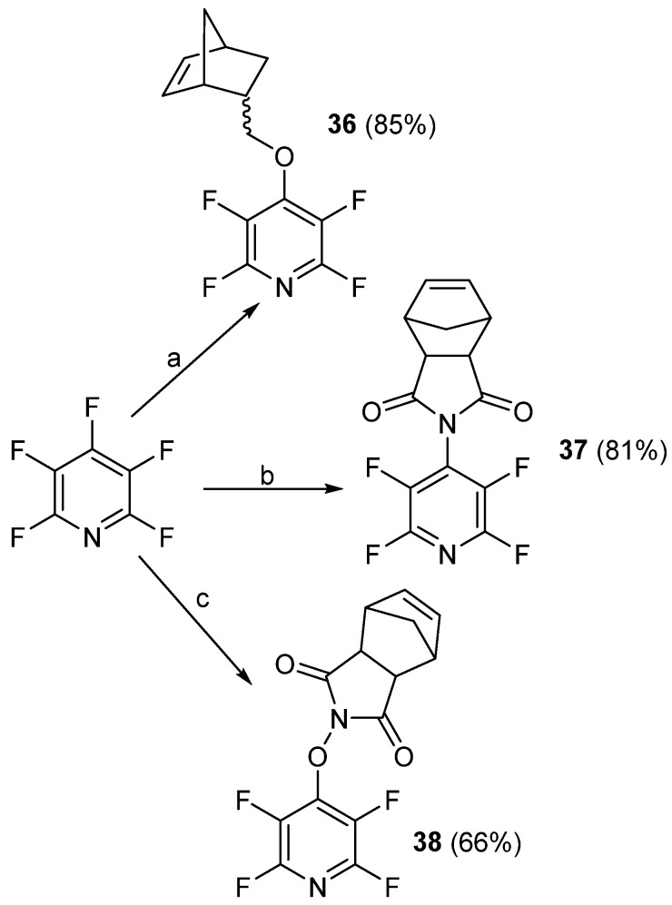 Scheme 26