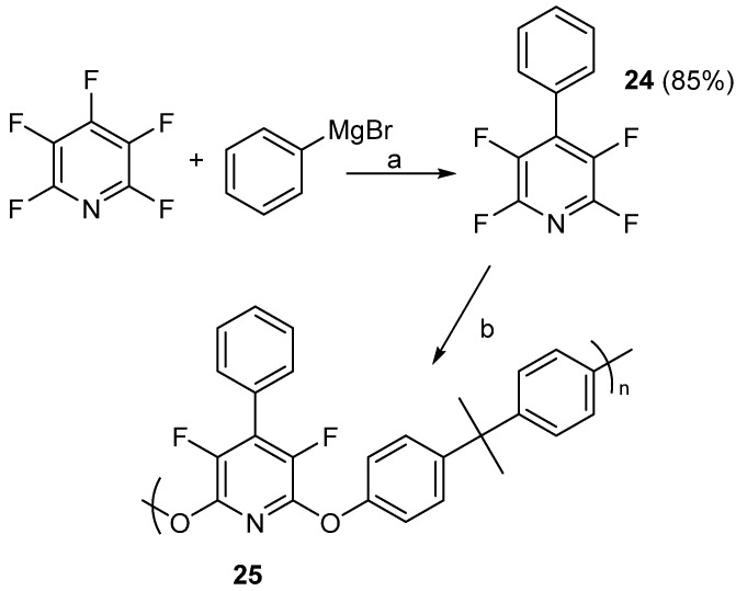 Scheme 20