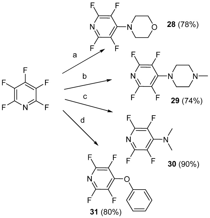 Scheme 22