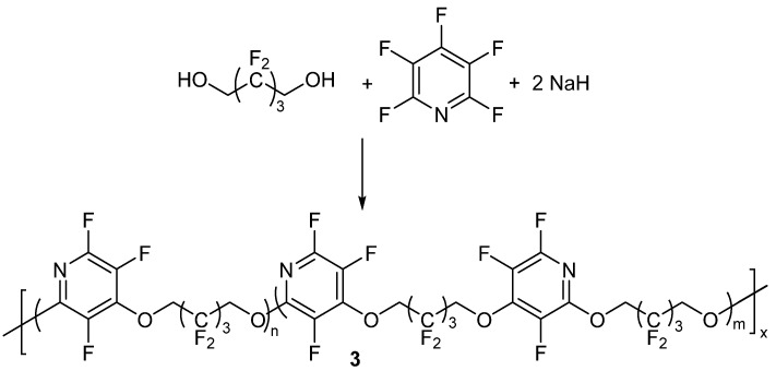 Scheme 9