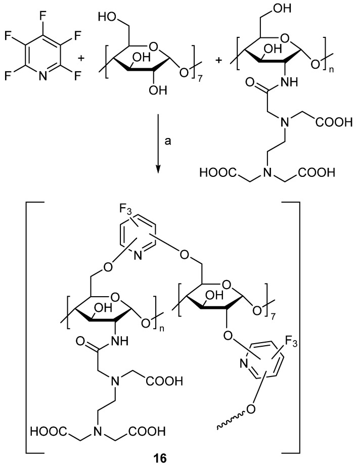 Scheme 16