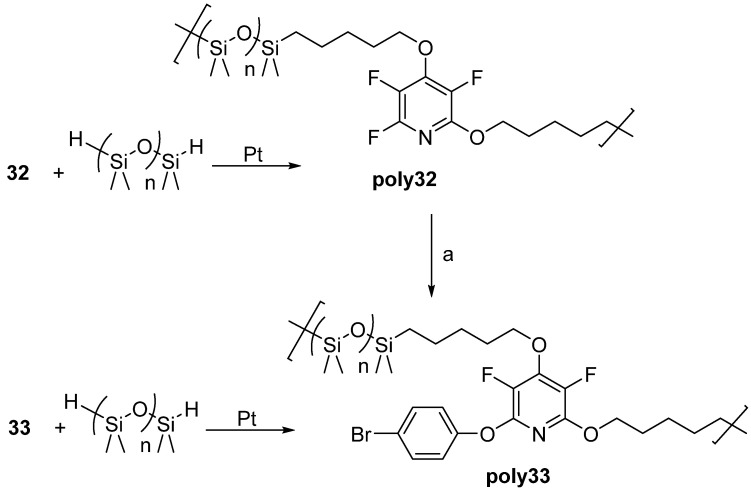 Scheme 25