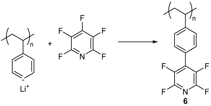 Scheme 10