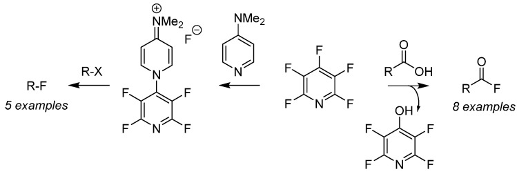 Scheme 6