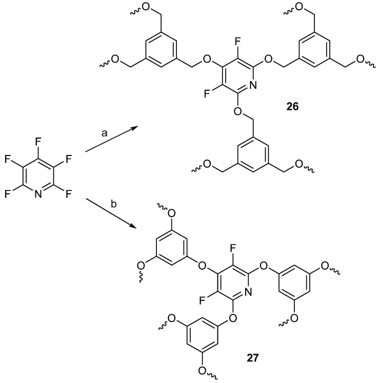 Scheme 21