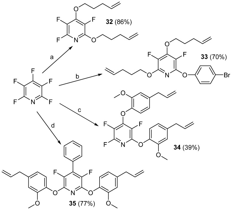 Scheme 24