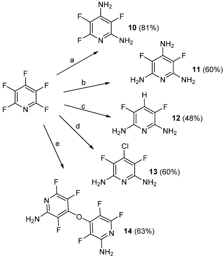 Scheme 12