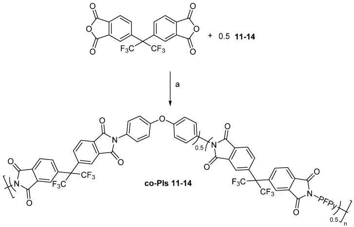 Scheme 14