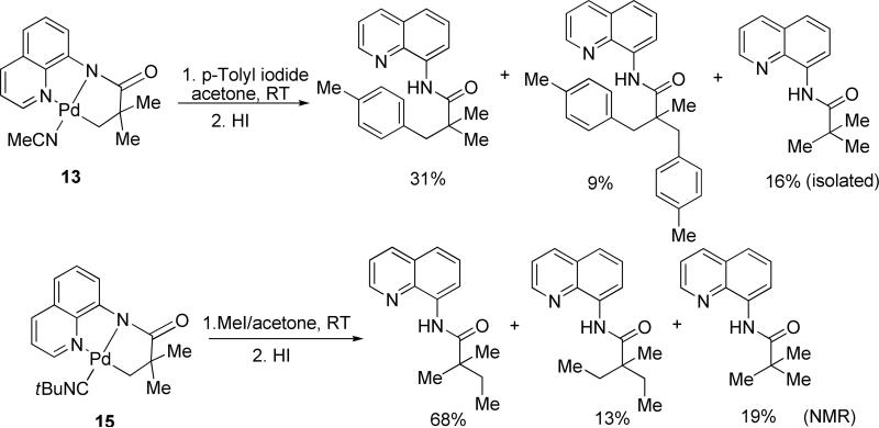 Scheme 4