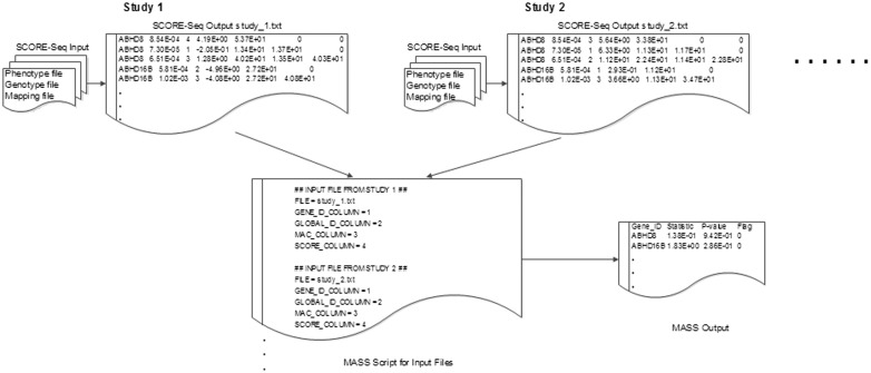 Fig. 1.