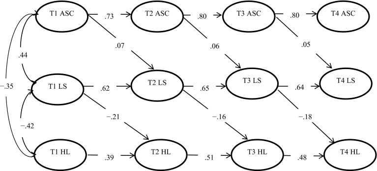 Fig. 1