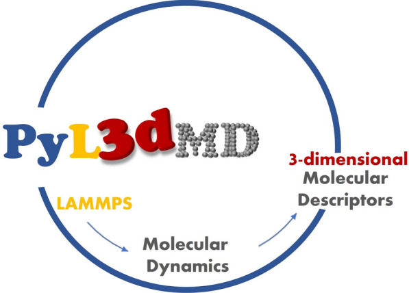 graphic file with name 13321_2023_737_Figa_HTML.jpg