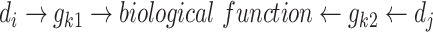 Inline graphic