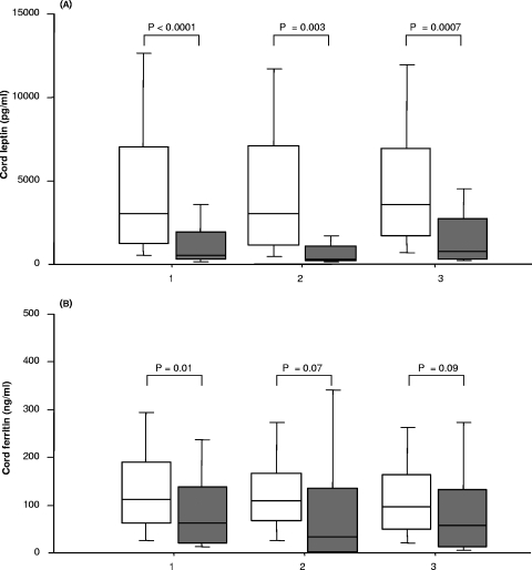 FIG. 1.