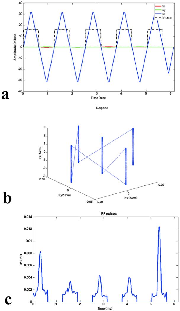 FIG. 6