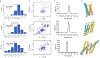 Extended Data Figure 8.