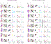 Extended Data Figure 3.