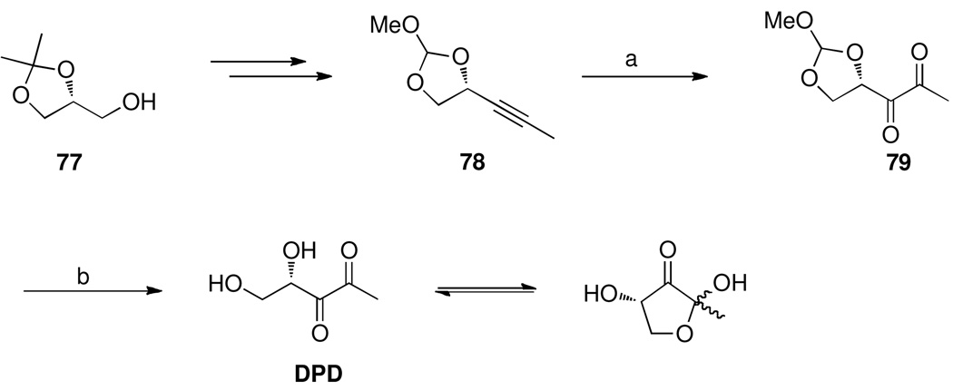 Scheme 3