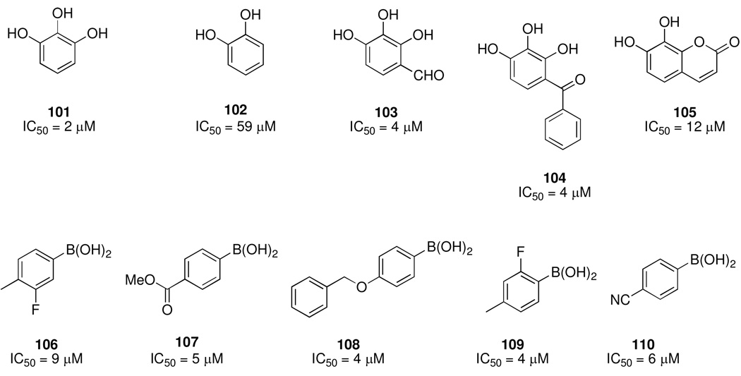 Figure 21