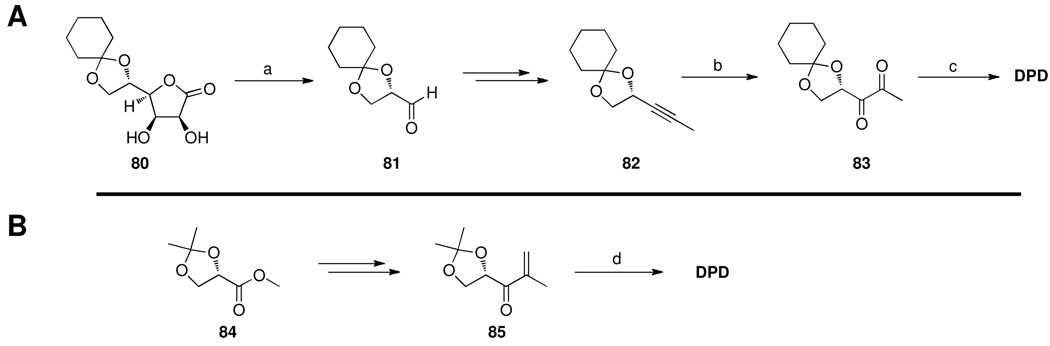 Scheme 4