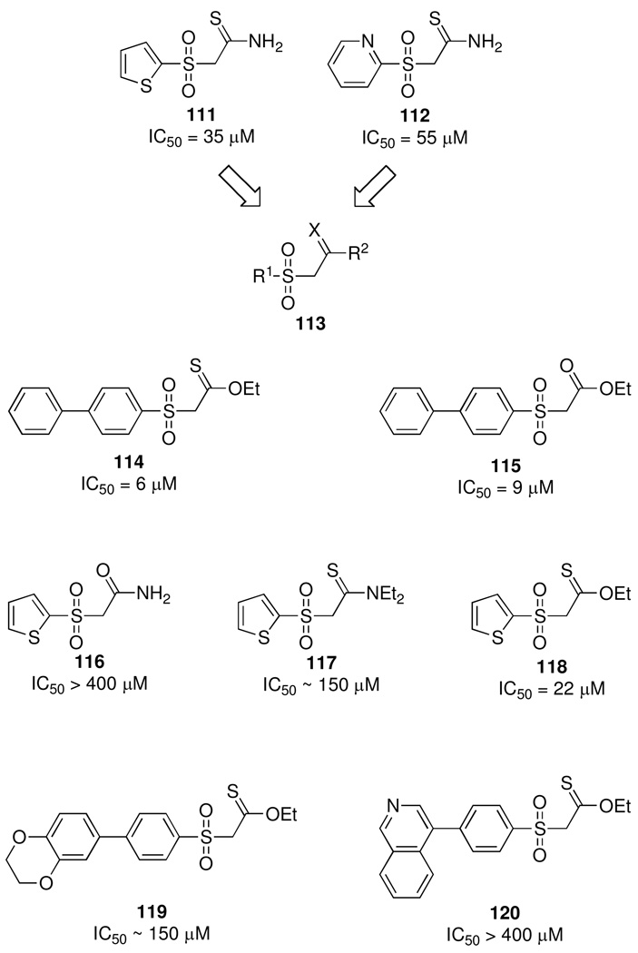 Figure 22