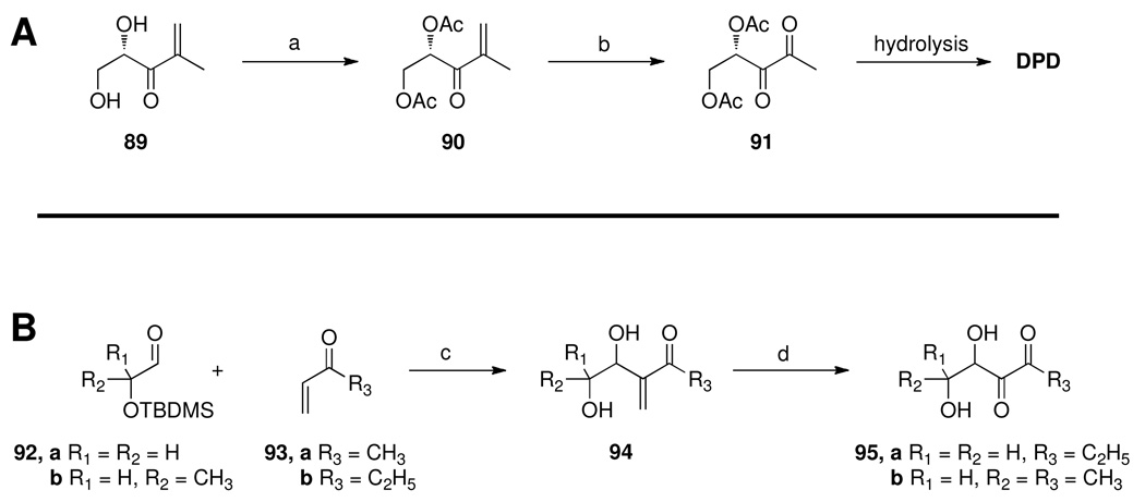 Scheme 5