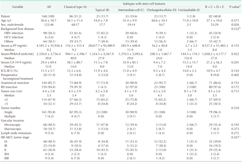 graphic file with name astr-100-260-i001.jpg