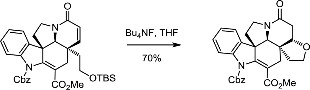 Scheme 6