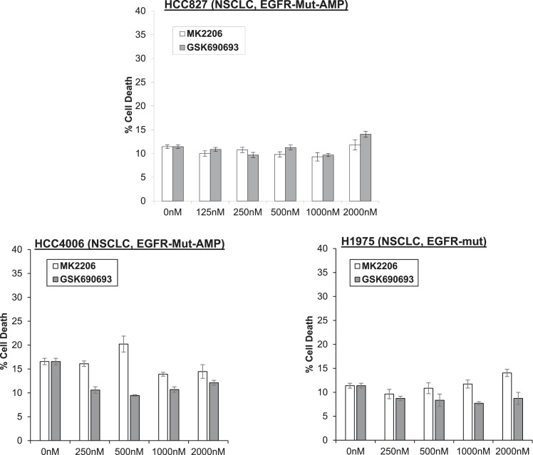 Figure 1—figure supplement 4.