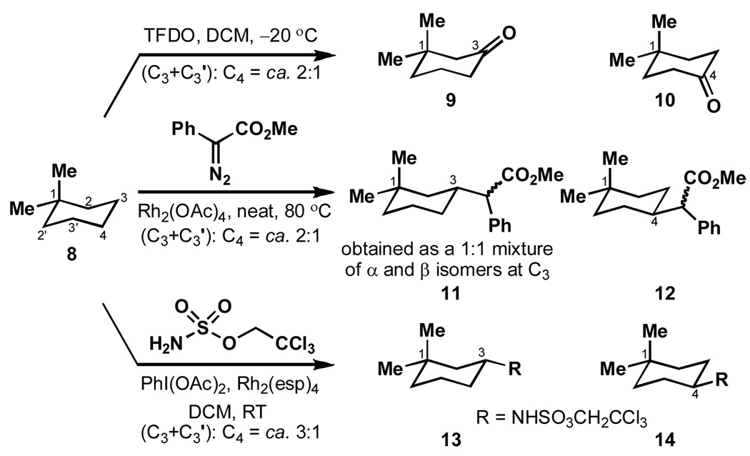 Scheme 3