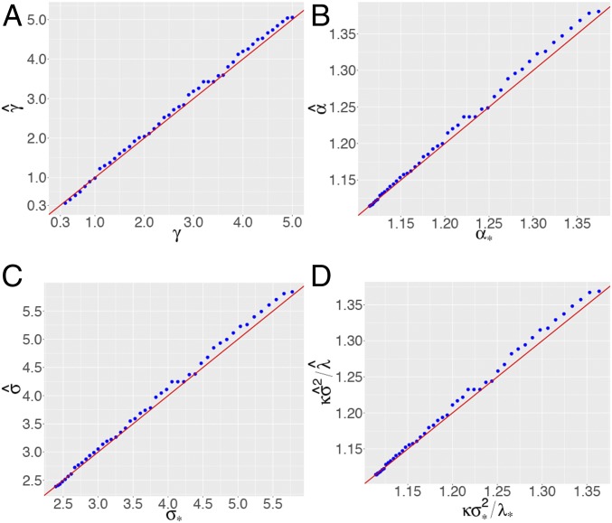 Fig. 12.