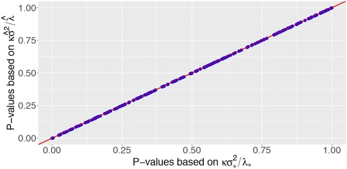 Fig. 11.