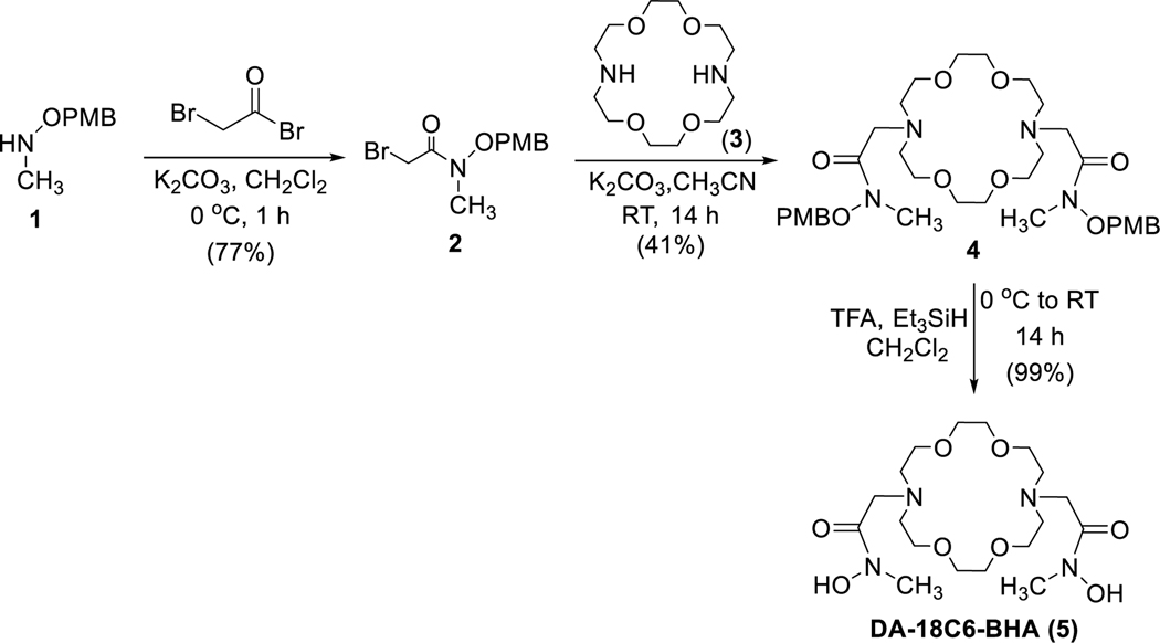 Scheme 1.