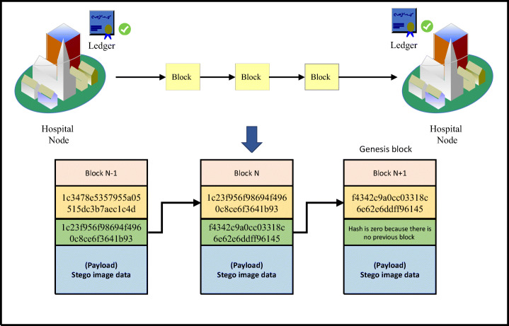 Fig. 13