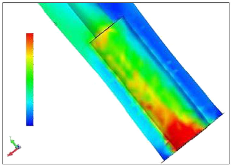 Figure 11