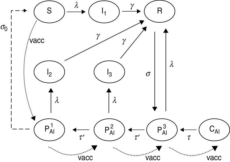 Fig. 2.