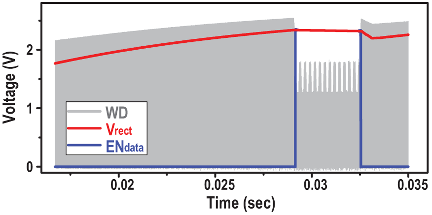 Fig. 15.