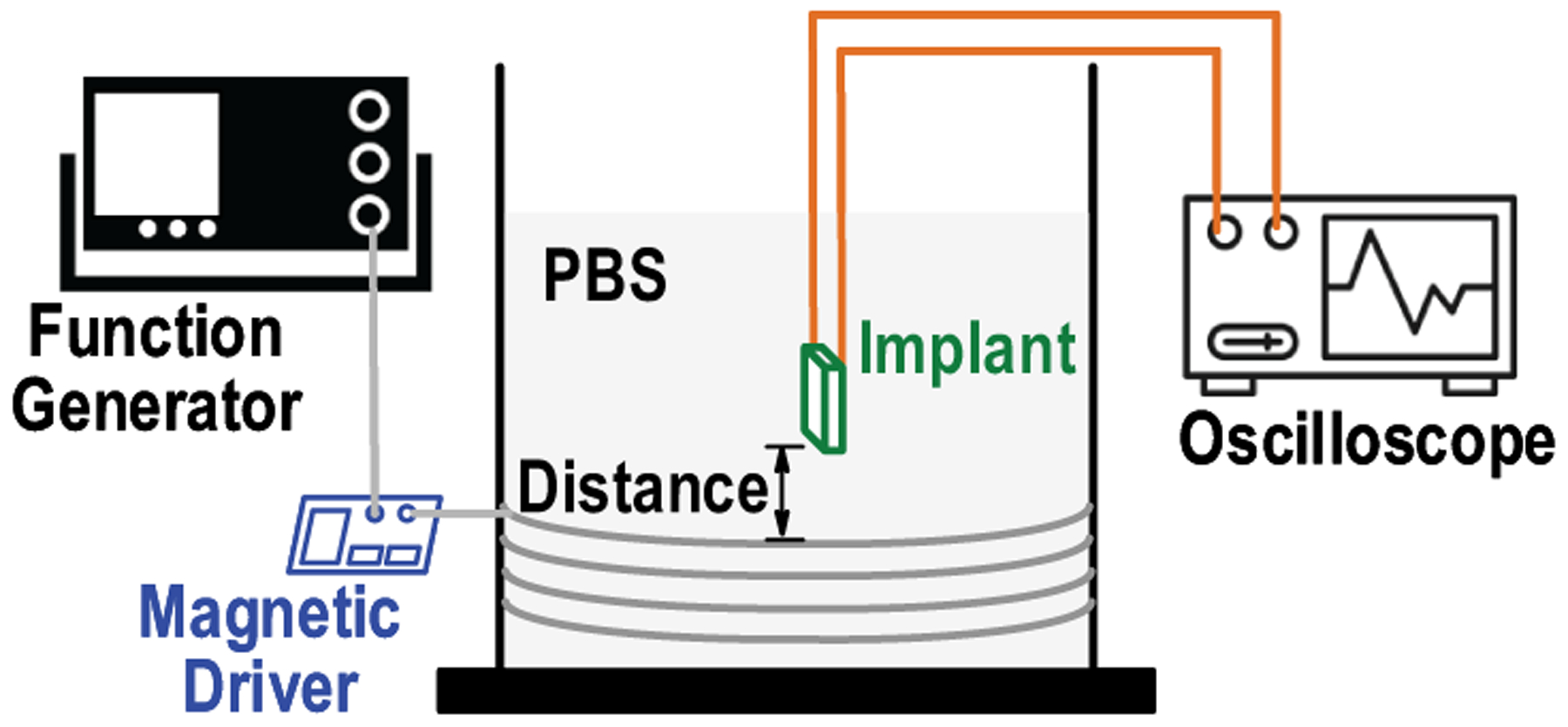 Fig. 23.