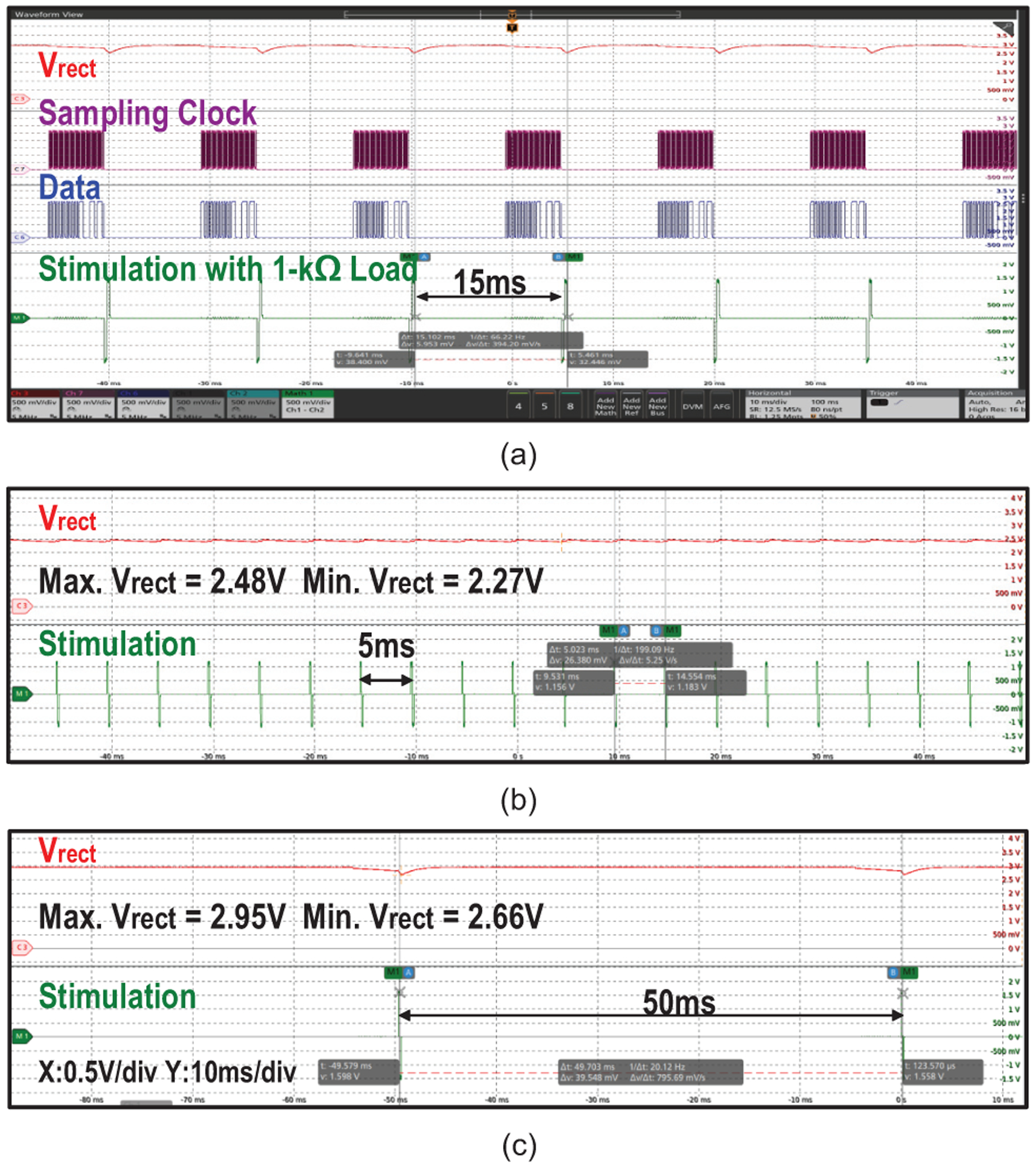 Fig. 20.