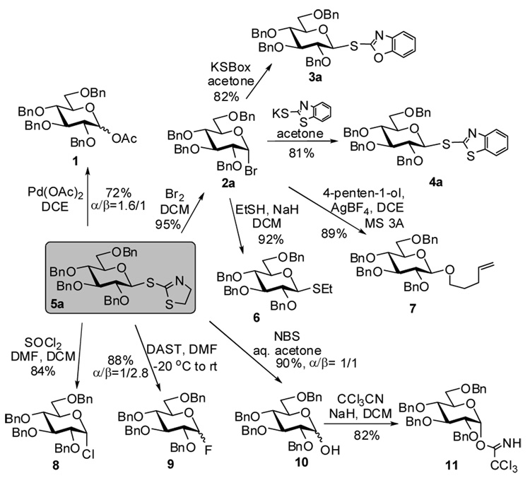 Scheme 1