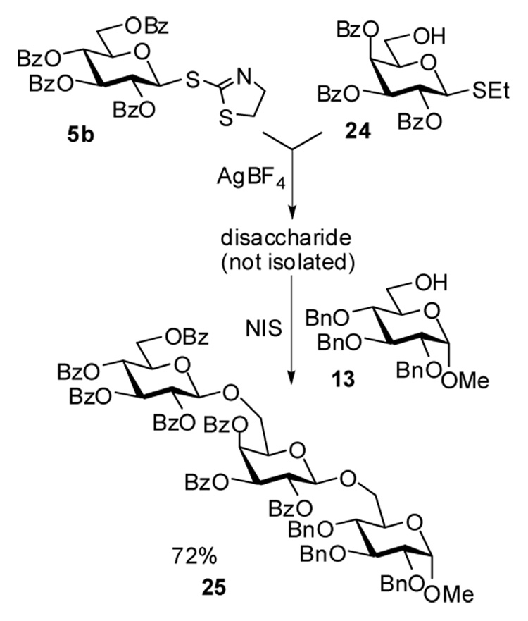 Scheme 3